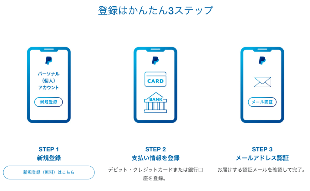 登録は簡単３ステップ